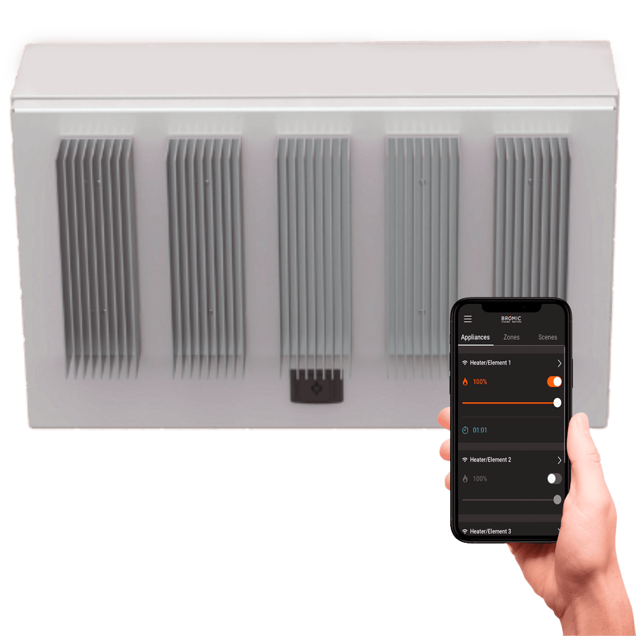 Bromic BROMIC AFFINITY SMART-HEAT CONTROL DIMMER 5CH 30KW (6KW/CH) (COMING 2025)